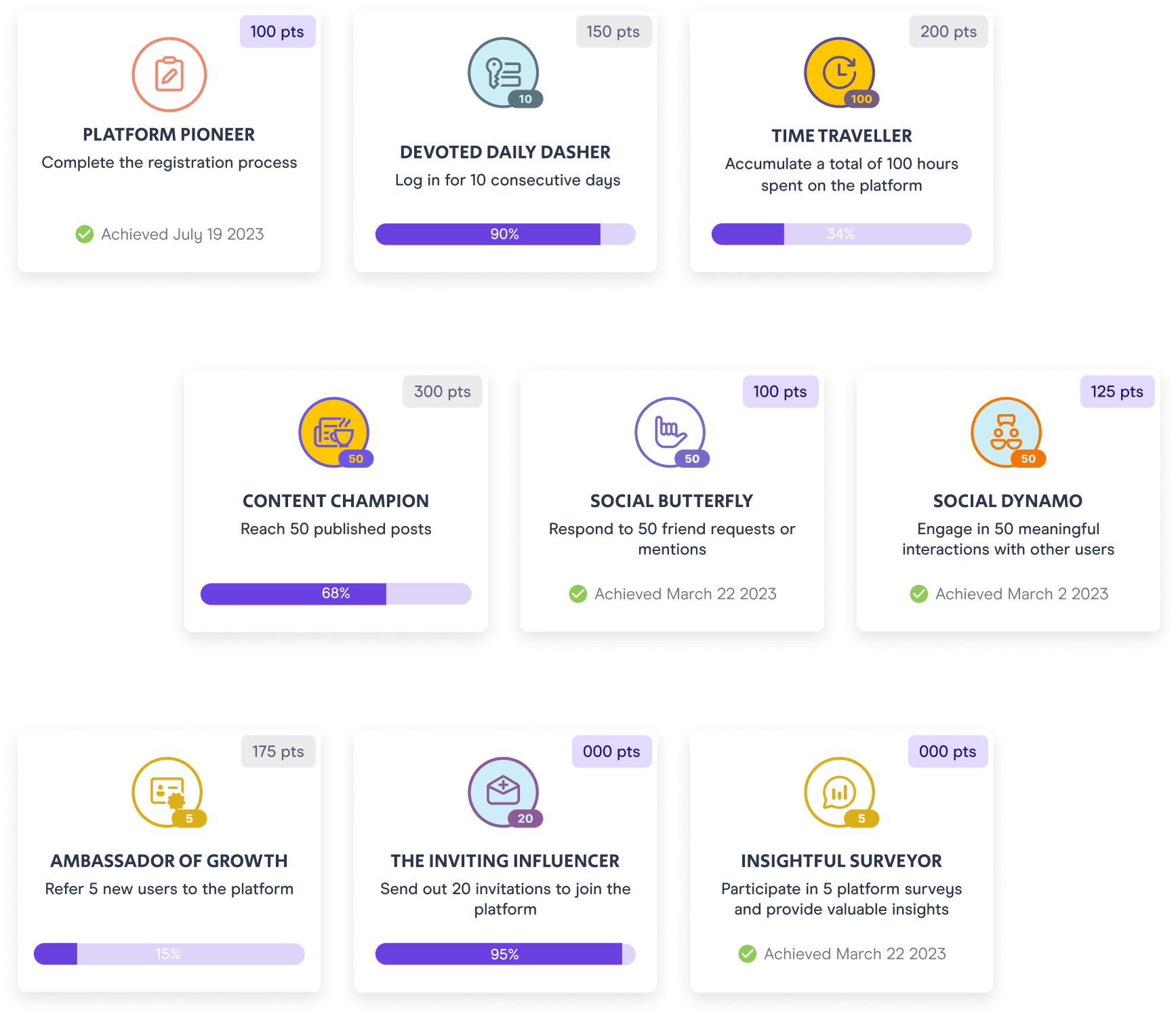 Tribes Studio Voting Live Polls